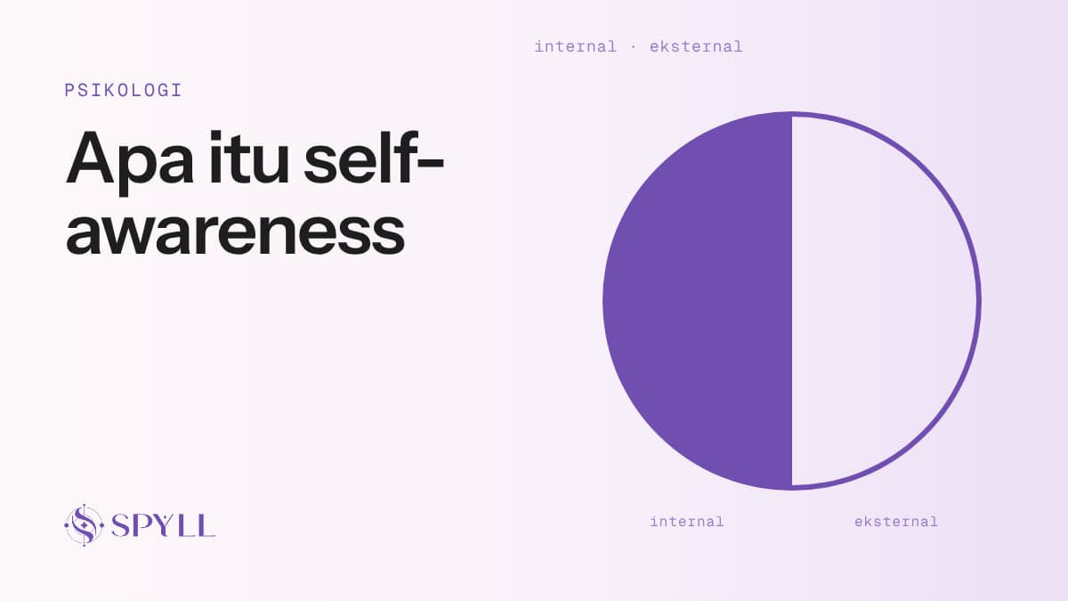 Apa Itu Self-Awareness? Panduan Psikologi dan Pola Mengenali Diri Sendiri