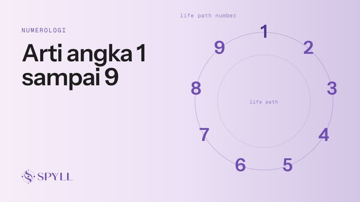 Arti Angka 1 Sampai 9 dalam Numerologi: Panduan Menghitung Life Path Number