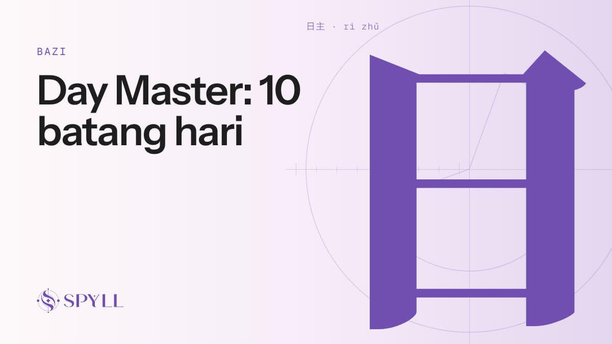 Day Master BaZi: 10 Karakter Batang Hari yang Membentuk Kepribadian Inti