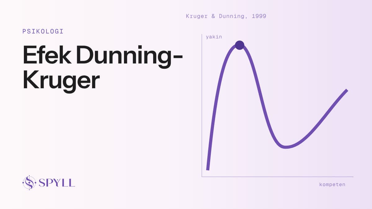 Mengapa Orang Kurang Kompeten Sering Paling Yakin? Sains di Balik Efek Dunning-Kruger